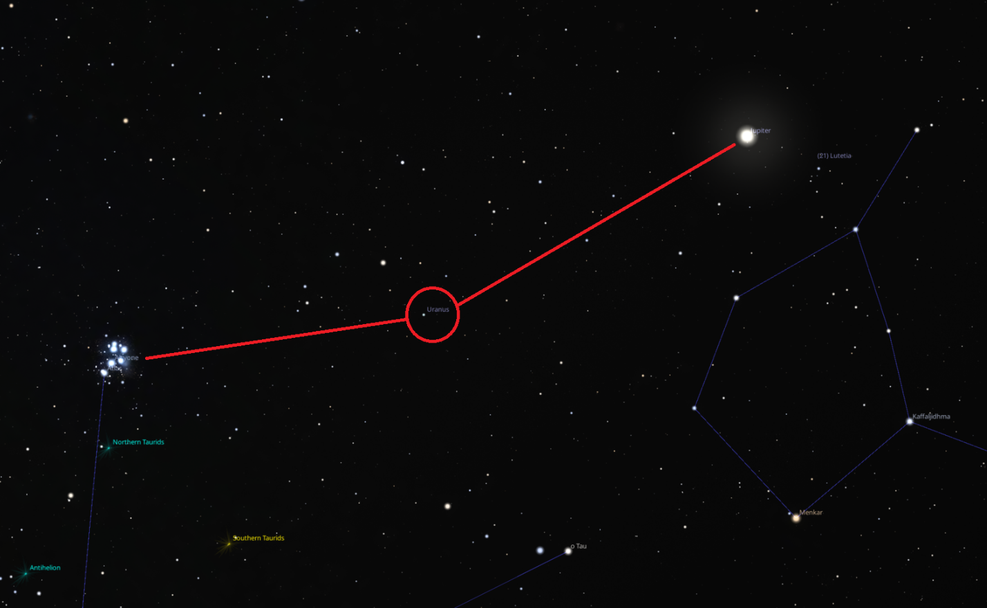 A star map showing The Pleiades and Jupiter with Uranus circled in red in between them